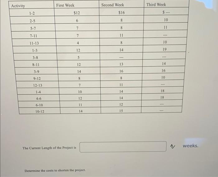 10 11 11 10 12 13 10 The Department of