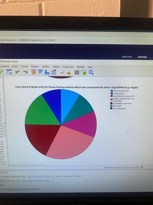 can you please discuss these statistsics and