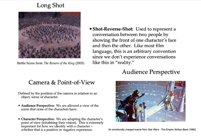 REMEMBER: AS WE KNOW THEM TODAY Short Answer: