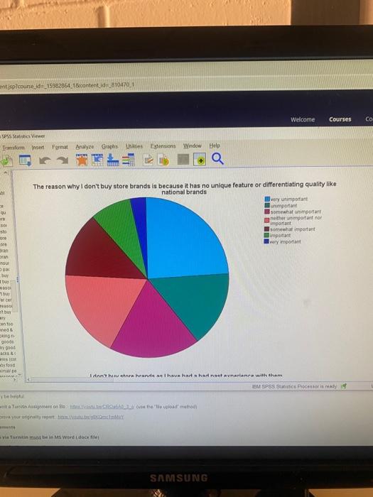 can you please discuss these statistsics and