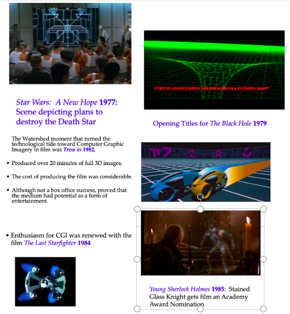 REMEMBER: AS WE KNOW THEM TODAY Short Answer: