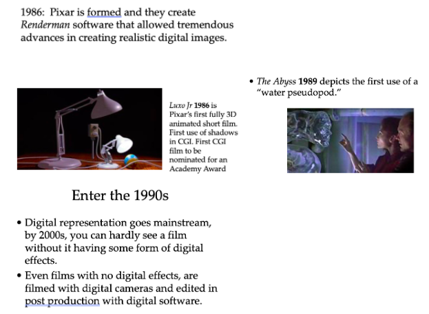 REMEMBER: AS WE KNOW THEM TODAY Short Answer: