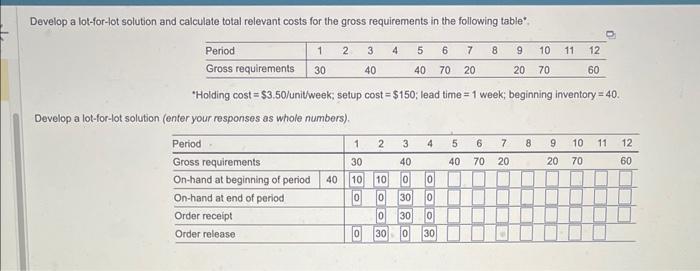Develop a lot-for-tot solution and calculate