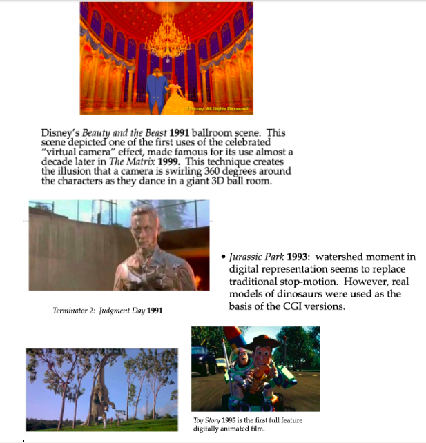 REMEMBER: AS WE KNOW THEM TODAY Short Answer: