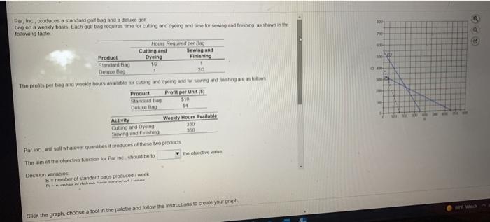 c NO Se Paproces stand og andleg go wody has