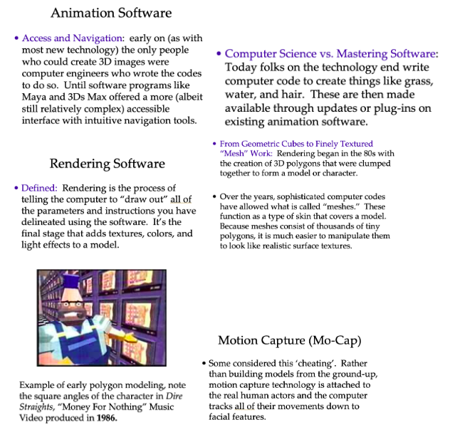 REMEMBER: AS WE KNOW THEM TODAY Short Answer: