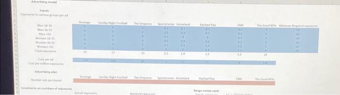 disregard and he M135 CAN . ESCE ST 14 C WWW