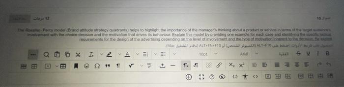 The Party model Brand attitude strategy