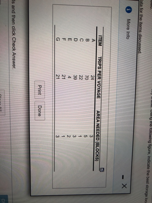 fill the table below for the ratio of the number