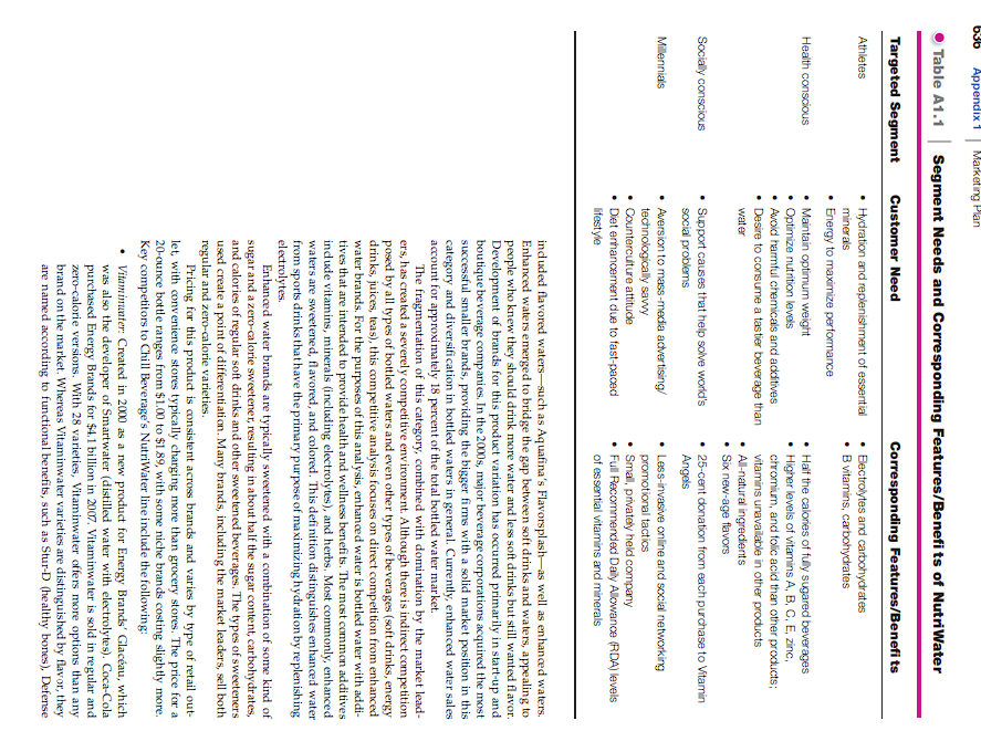 IN TWO THOUSAND (2,000) WORDS. ANSWER THE