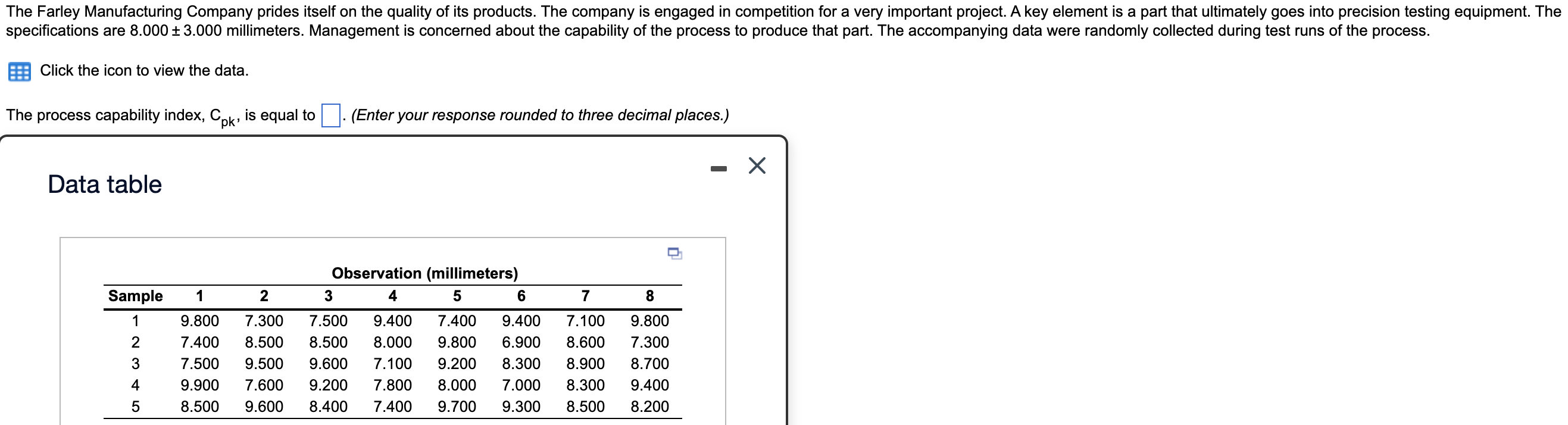 The Farley Manufacturing Company prides itself on