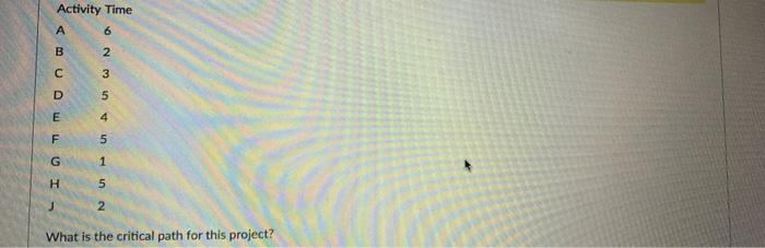 thank you and can you include the expected