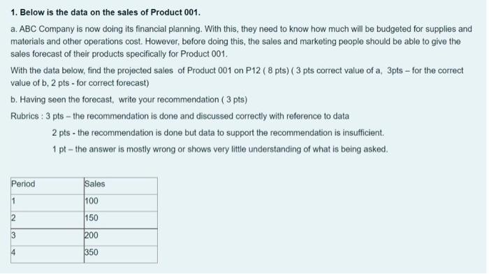1. Below is the data on the sales of Product 001.