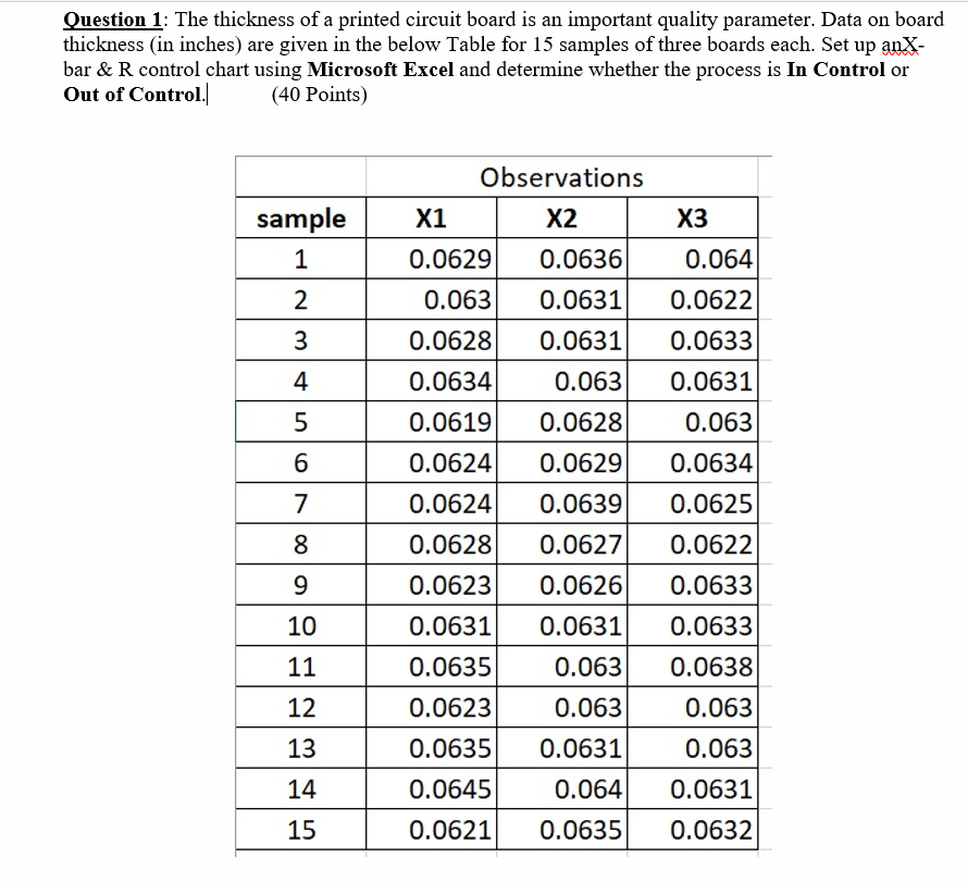 Question 1: The thickness of a printed circuit
