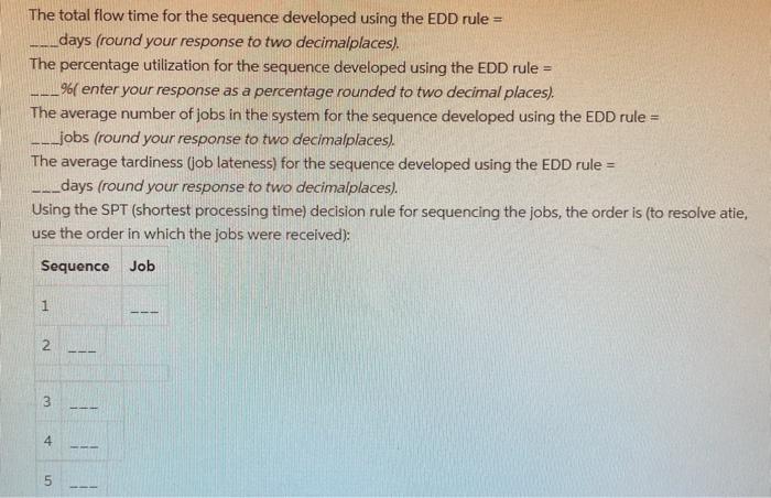 Using the FCFS (first come first served) decision