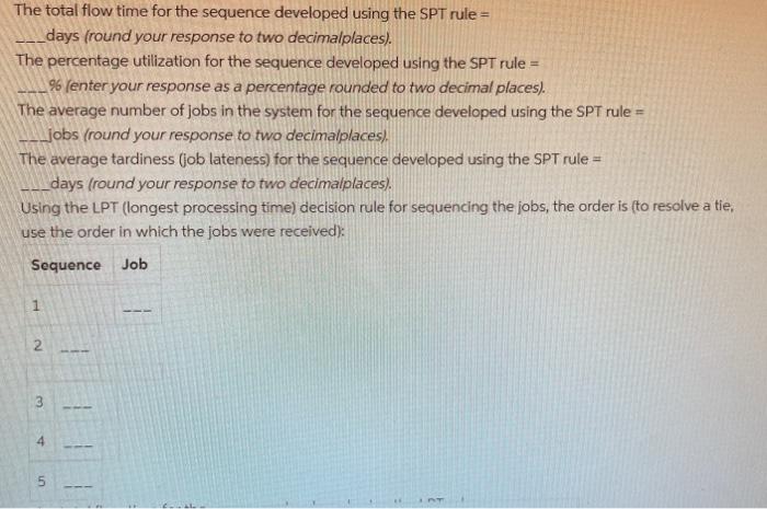 Using the FCFS (first come first served) decision
