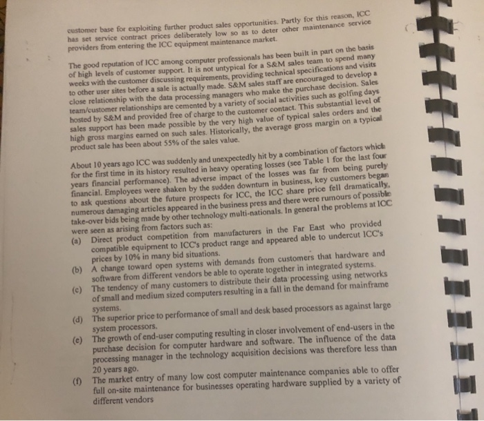 Section A: Question 1, Compulsory The