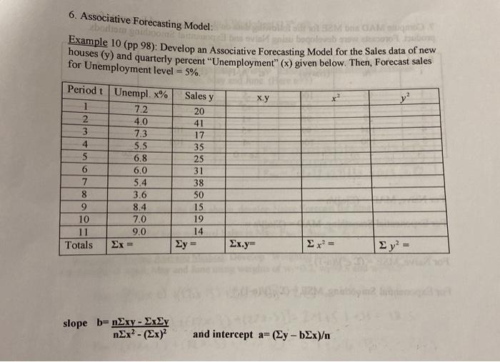 6. Associative Forecasting Model: badoo GA