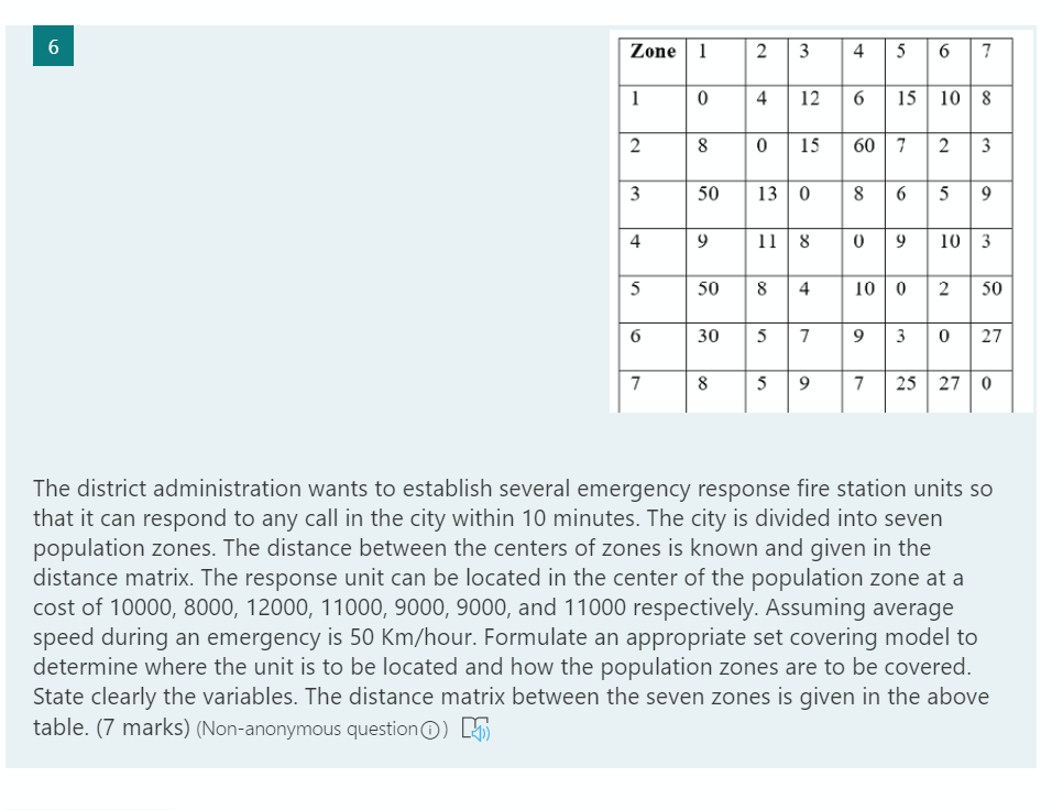 Zone 1 2 3 4 5 6 7 1 0 4 12 15 108 2 8 0 15 607 2