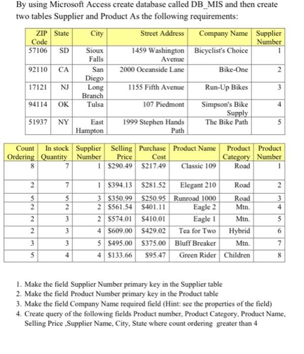 SD By using Microsoft Access create database