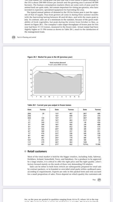 READ CASE-28 and answer question -4 CASE 28 Peas