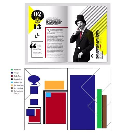 Design a magazine Using Adobe Illustrator for the