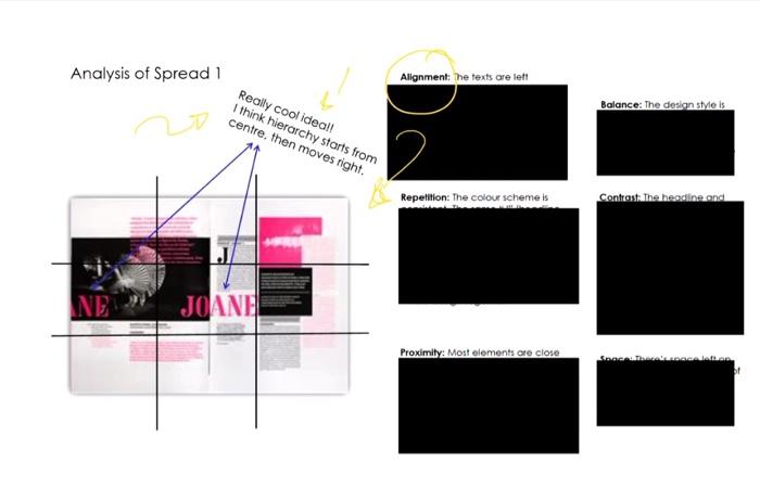 Design a magazine Using Adobe Illustrator for the