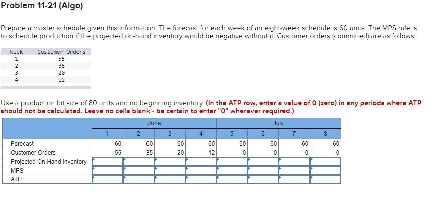 Problem 11-21 (Algo) Prepare a master schedule