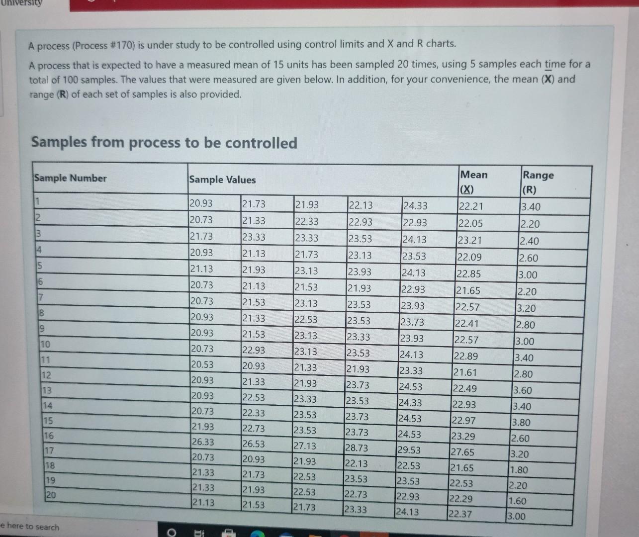 please within 30 min University A process