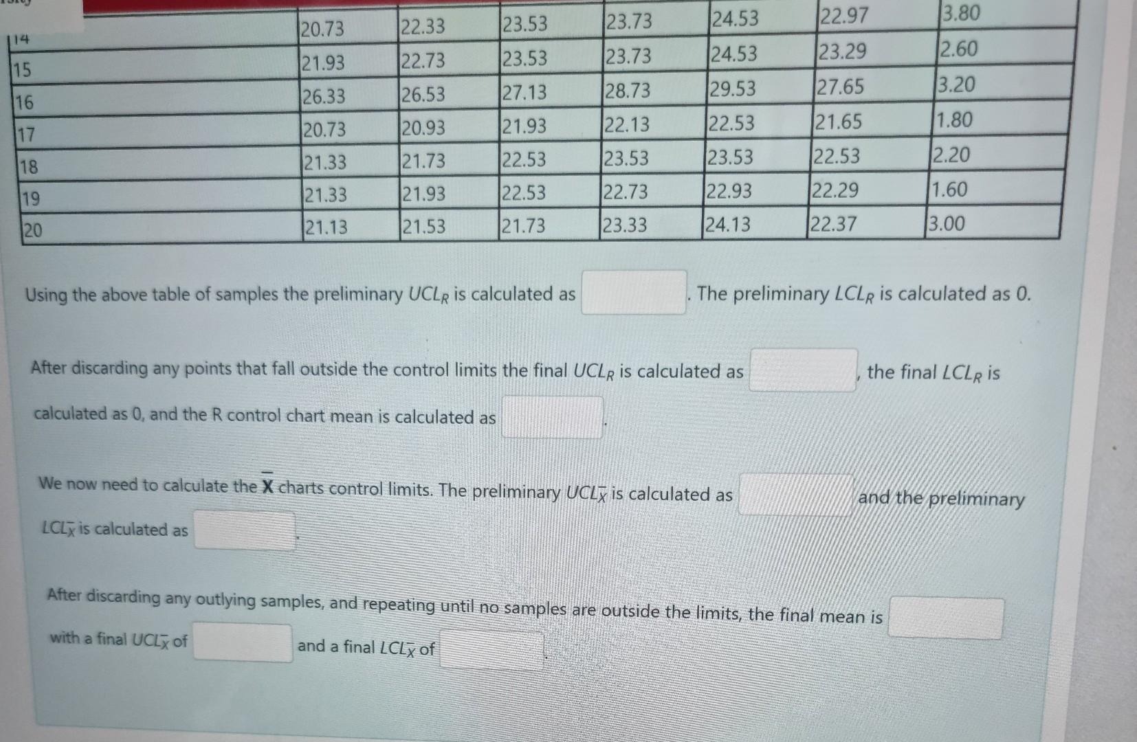 please within 30 min University A process