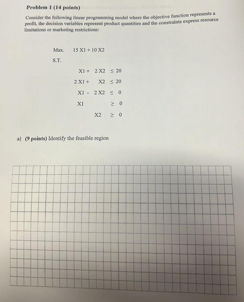 and find optimal solution and associated