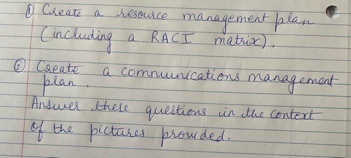 0 0 Create a resource ma management plan (