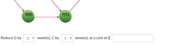 Using the information provided in the table, the