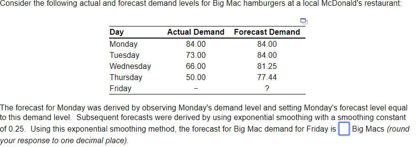 The forecast for Monday was derived by observing