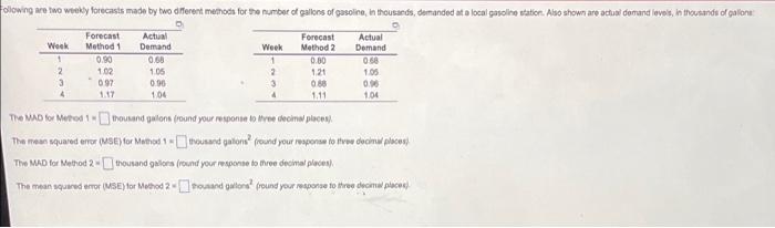 Following are two weekly forecasts made by two