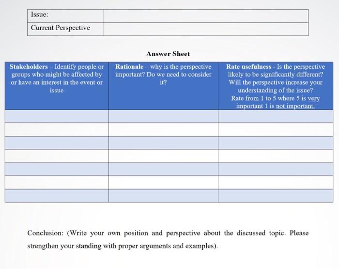 Issue: Restrictions on young drivers: The King of