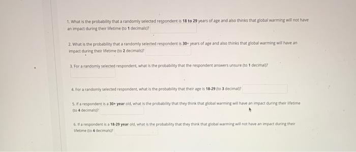 They are all subject to question 5. will upvote