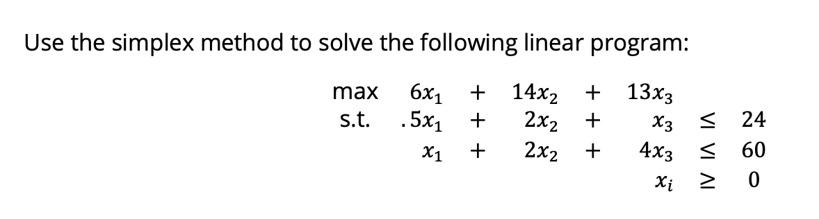 Use the simplex method to solve the following