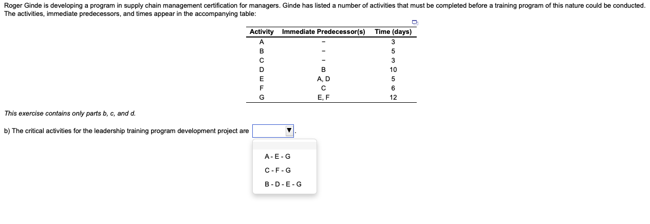 Roger Ginde is developing a program in supply