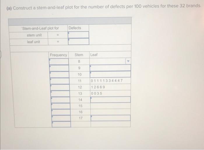 need help on this! Consider the following Defects