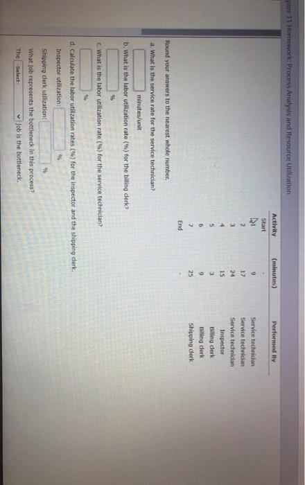 Search this course GAGE MINDTAP 11 Homework
