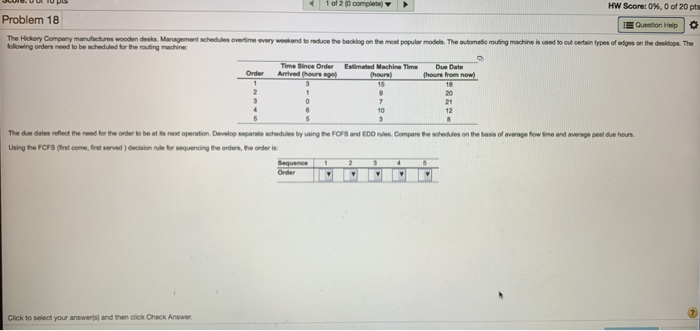 Questions: a. Develop separate schedules by using