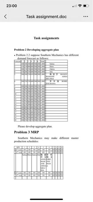 23:00 < Task assignment.doc Task assignments