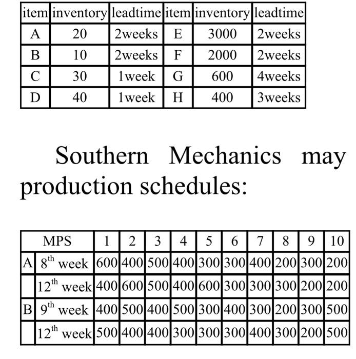 23:00 < Task assignment.doc Task assignments