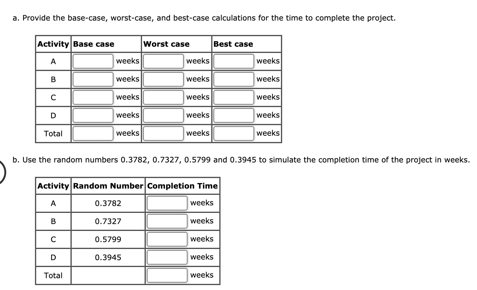 A project has four activities (A, B, C, and D)