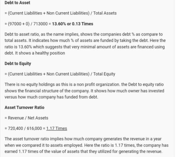 With the financial analysis provided below,