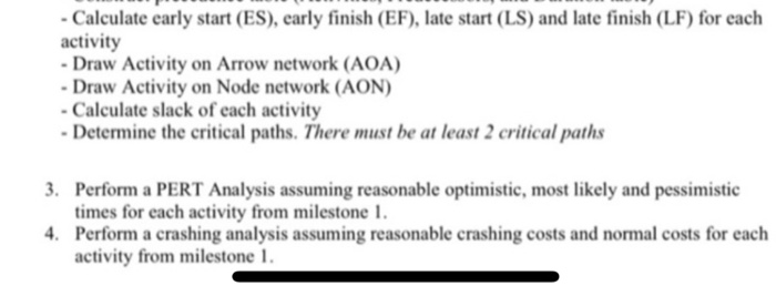 tual code de a Activity Predecessor Normal time A