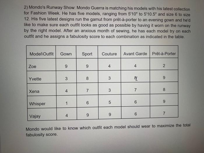 Need complete linear programming formulation and