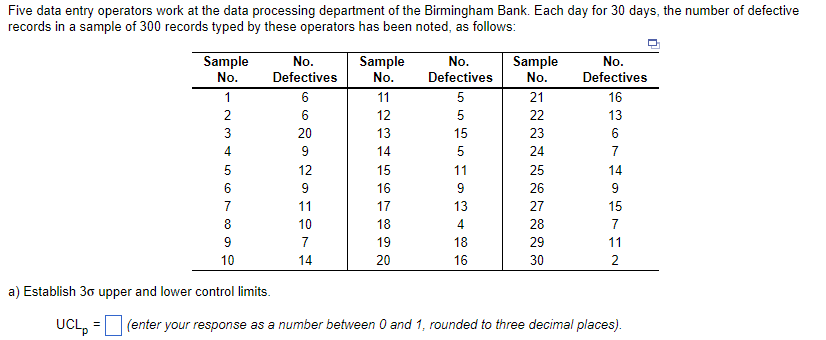 Five data entry operators work at the data