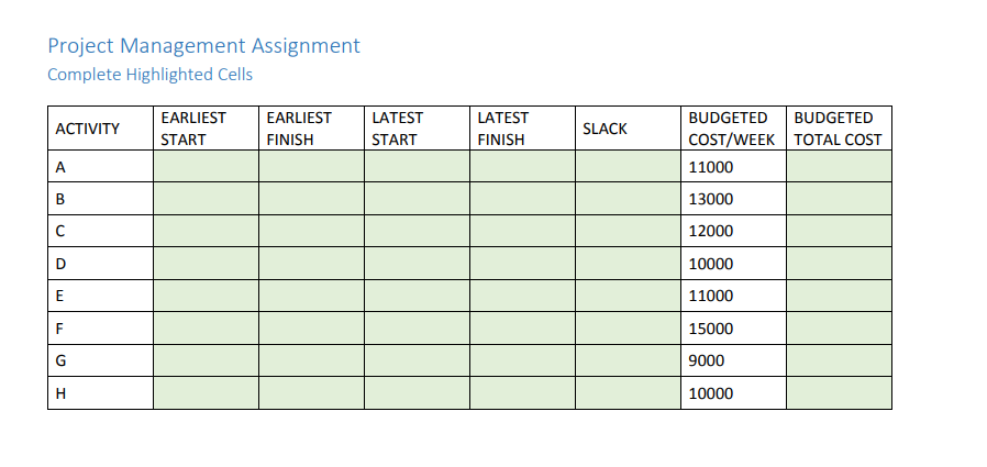 Fill in all green cells. Project Management